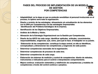 FASES DEL PROCESO DE IMPLEMENTACIÓN DE UN MODELO
                          DE GESTIÓN
                       POR COMPETENCIAS


   Adaptabilidad: es la etapa en que se pretende sensibilizar al personal involucrado en el
    proceso, lo óptimo sería toda la organización.
   Diseño o revisión de las estrategias: alineamiento y/o actualización de los elementos
    con la GRH por Competencias con las estrategias empresariales
    Identificación del Problema Estratégico de la empresa.
   Identificación de los Objetivos Empresariales.
   Análisis de la Misión y Visión.
   Alineación de la Estrategia Organizacional con la Gestión por Competencias.
   Diseño de los ADCO de cada cargo: identificar aptitudes, actitudes, conocimientos,
    responsabilidades, exigencias; qué, cómo, para qué lo hace. el trabajador en su puesto.
   Elaboración de las competencias: constituye la etapa central, en ella se identifican,
    conceptualizan y dimensionan las competencias y exigencias de cada puesto:
   Determinar competencias esenciales de la organización.
   Determinar competencias de procesos de cada área.
   Determinar competencias de cada cargo.
   Elaboración de sistemas de medición y control de competencias: diseño de métodos,
    instrumentos e indicadores para el control e interpretación comportamiento.
   Mejora continua: evaluación sistemática y redefinición de competencias y modelos de
    competencias a través del control continuo o perpetuo.
 