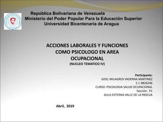 Participante:
GISEL MILAGROS VADERNA MARTINEZ
C.I: 8826246
CURSO: PSICOLOGIA SALUD OCUPACIONAL
Sección: P1
AULA EXTERNA VALLE DE LA PASCUA
República Bolivariana de Venezuela
Ministerio del Poder Popular Para la Educación Superior
Universidad Bicentenaria de Aragua
Abril, 2019
ACCIONES LABORALES Y FUNCIONES
COMO PSICOLOGO EN AREA
OCUPACIONAL
(NUCLEO TEMATICO IV)
 