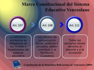 Marco Constitucional del Sistema
                   Educativo Venezolano


   Art. 107                   Art. 108               Art. 111


 La educación            Los medios de
 ambiental es             comunicación              Todas las
 obligatoria en         social, públicos y       personas tienen
  los niveles y         privados, deben            derecho al
modalidades del          contribuir a la          deporte y a la
     sistema                formación              recreación
    educativo               ciudadana


              Constitución de la Republica Bolivariana de Venezuela (2009)
 