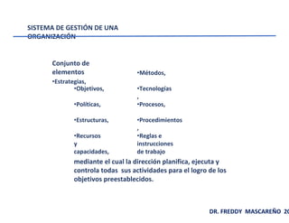 SISTEMA DE GESTIÓN DE UNA
ORGANIZACIÓN
Conjunto de
elementos
•Estrategias,
•Objetivos,
•Políticas,
•Métodos,
•Tecnologías
,
•Procesos,
•Estructuras,
•Recursos
y
•Procedimientos
,
•Reglas e
instrucciones
capacidades, de trabajo
mediante el cual la dirección planifica, ejecuta y
controla todas sus actividades para el logro de los
objetivos preestablecidos.
DR. FREDDY MASCAREÑO 20
 