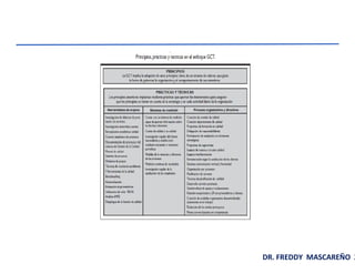 DR. FREDDY MASCAREÑO 2
 