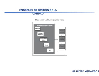 ENFOQUES DE GESTION DE LA
CALIDAD
DR. FREDDY MASCAREÑO 2
 