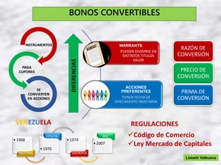 Laminas warrants y_bonos_convertibles_equipo6 | PPTX