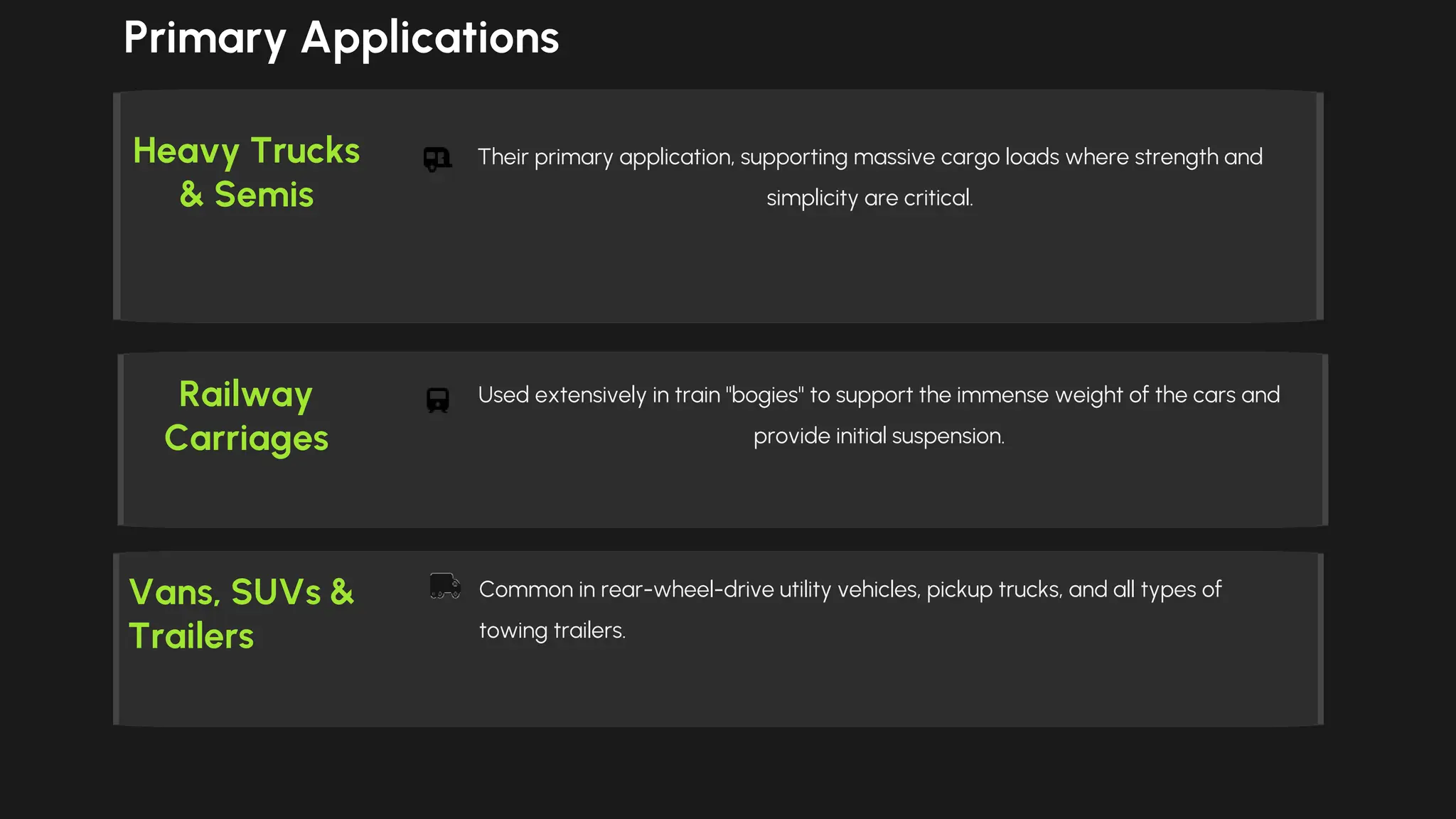 Heavy Trucks
& Semis
Their primary application, supporting massive cargo loads where strength and
simplicity are critical.
Vans, SUVs &
Trailers
Common in rear-wheel-drive utility vehicles, pickup trucks, and all types of
towing trailers.
Railway
Carriages
Used extensively in train "bogies" to support the immense weight of the cars and
provide initial suspension.
Primary Applications
 