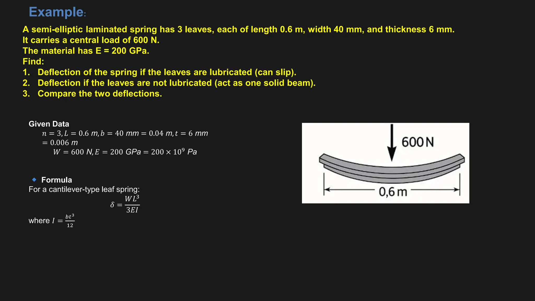 A semi-elliptic laminated spring has 3 leaves, each of length 0.6 m, width 40 mm, and thickness 6 mm.
It carries a central load of 600 N.
The material has E = 200 GPa.
Find:
1. Deflection of the spring if the leaves are lubricated (can slip).
2. Deflection if the leaves are not lubricated (act as one solid beam).
3. Compare the two deflections.
Example:
Given Data
𝑛 = 3, 𝐿 = 0.6 m, 𝑏 = 40 mm = 0.04 m, 𝑡 = 6 mm
= 0.006 m
𝑊 = 600 N, 𝐸 = 200 GPa = 200 × 109
Pa
Formula
For a cantilever-type leaf spring:
𝛿 =
𝑊𝐿3
3𝐸𝐼
where 𝐼 =
𝑏𝑡3
12
 