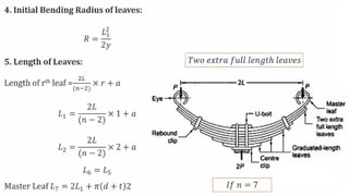 Laminated_Springs[1]. Machine design practice | PDF
