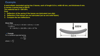 Laminated_Springs[1]. Machine design practice | PDF
