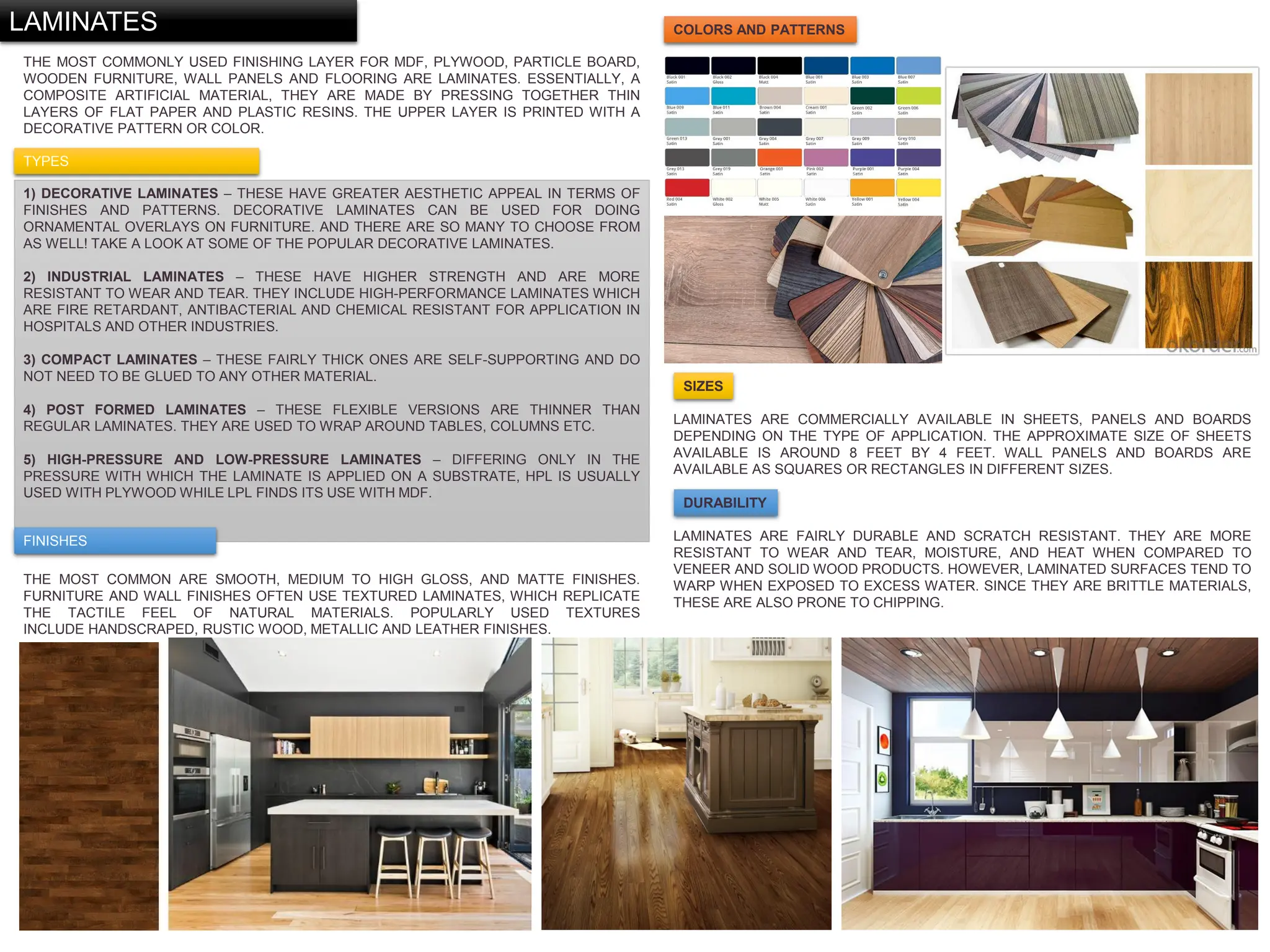 Laminates Interior Design applications . | PDF, image size:2048x1536