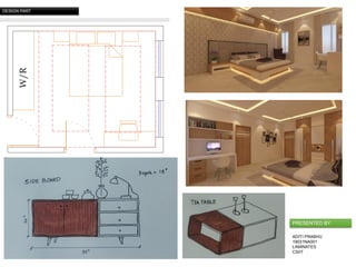 Laminates Interior Design applications . | PDF