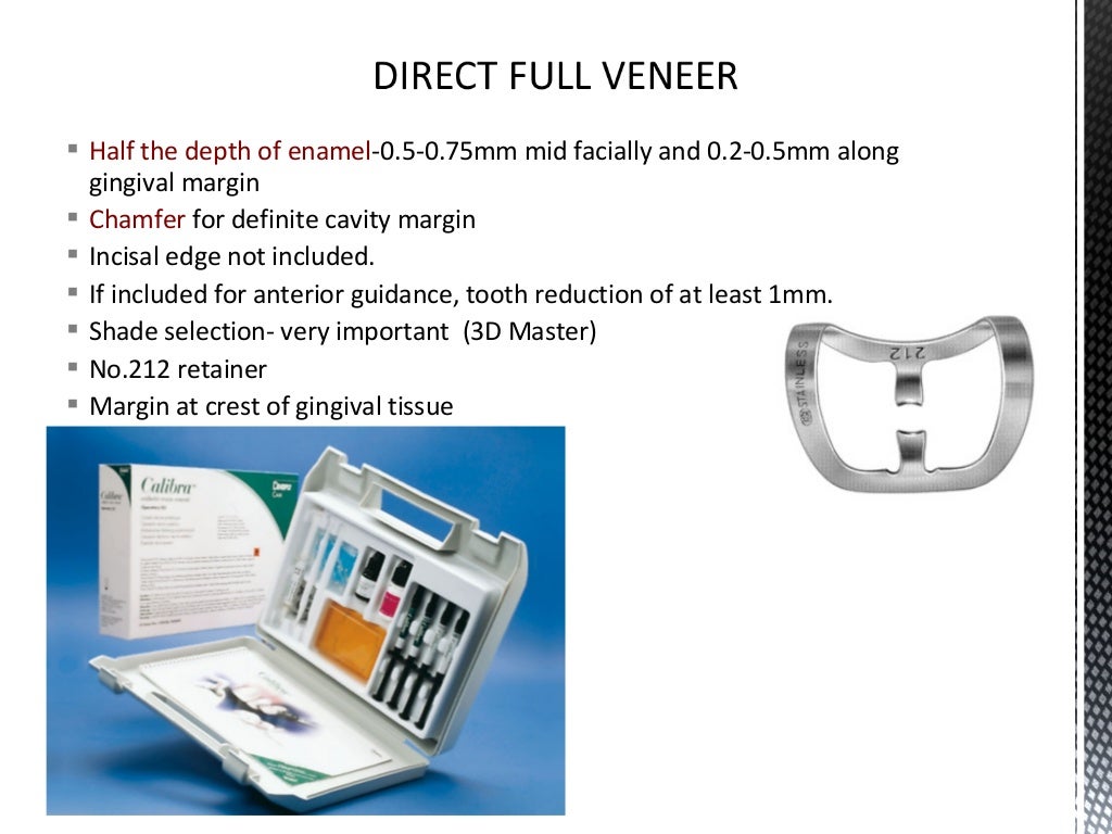 Dental Veneers & Laminates
