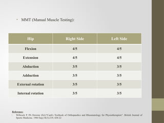 Left Mmt Laminectomy – A Holistic Case Presentation | PPTX
