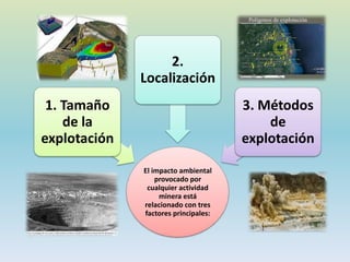 El impacto ambiental
provocado por
cualquier actividad
minera está
relacionado con tres
factores principales:
1. Tamaño
de la
explotación
2.
Localización
3. Métodos
de
explotación
 