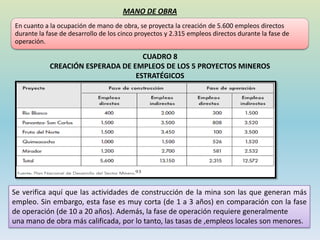 En cuanto a la ocupación de mano de obra, se proyecta la creación de 5.600 empleos directos
durante la fase de desarrollo de los cinco proyectos y 2.315 empleos directos durante la fase de
operación.
CUADRO 8
CREACIÓN ESPERADA DE EMPLEOS DE LOS 5 PROYECTOS MINEROS
ESTRATÉGICOS
Cuadro 8
Creación esperada de empleos de los 5
proyectos mineros estratégico
Se verifica aquí que las actividades de construcción de la mina son las que generan más
empleo. Sin embargo, esta fase es muy corta (de 1 a 3 años) en comparación con la fase
de operación (de 10 a 20 años). Además, la fase de operación requiere generalmente
una mano de obra más calificada, por lo tanto, las tasas de ,empleos locales son menores.
MANO DE OBRA
 