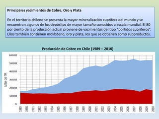 Principales yacimientos de Cobre, Oro y Plata
En el territorio chileno se presenta la mayor mineralización cuprífera del mundo y se
encuentran algunos de los depósitos de mayor tamaño conocidos a escala mundial. El 80
por ciento de la producción actual proviene de yacimientos del tipo “pórfidos cupríferos”.
Ellos también contienen molibdeno, oro y plata, los que se obtienen como subproductos.
Producción de Cobre en Chile (1989 – 2010)
 