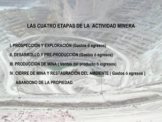LAS CUATRO ETAPAS DE LA ACTIVIDAD MINERA
I. PROSPECCIÓN Y EXPLORACIÓN (Gastos ó egresos)
II. DESARROLLO Y PRE-PRODUCCIÓN (Gastos ó egresos)
III. PRODUCCIÓN DE MINA ( Ventas del producto ó ingresos)
IV. CIERRE DE MINA Y RESTAURACIÓN DEL AMBIENTE ( Gastos ó egresos )
ABANDONO DE LA PROPIEDAD.
 