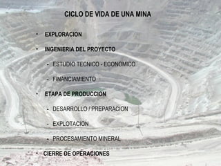 CICLO DE VIDA DE UNA MINA
• EXPLORACION
• INGENIERIA DEL PROYECTO
- ESTUDIO TECNICO - ECONOMICO
- FINANCIAMIENTO
• ETAPA DE PRODUCCION
- DESARROLLO / PREPARACION
- EXPLOTACION
- PROCESAMIENTO MINERAL
• CIERRE DE OPERACIONES
 