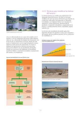 213
Una vez seleccionado el uso o usos más acordes con el
entorno y con las condiciones del terreno, debe definirse
cómo se van a desarrollar los trabajos de restauración, con
el fin de que su instauración no fracase. Dentro de este
punto es fundamental, y así lo exige la legislación minera,
elaborar un plan previo de restauración, en el que se
indiquen las operaciones y técnicas necesarias para
alcanzar los objetivos de uso inicialmente planteados.
Siendo las actuaciones más habituales el remodelado,
incluido el relleno y tratamiento de taludes, la preparación
del sustrato y la revegetación.
3.2.1. Técnicas para modificar las formas
del terreno
La minería provoca un cambio muy importante en la
topografía natural del terreno. Por ello, es necesario
modificar de nuevo las formas del terreno para dejarlas en
condiciones adecuadas. Esta operación se denomina
remodelado y sus objetivos básicos son naturalizar la
apariencia y textura del terreno, disminuyendo la
pendiente, rompiendo la linealidad y angulosidad de las
formas, y creando pequeñas fisuras, oquedades, repisas,
salientes, etc.
Las técnicas de remodelado de posible aplicación
dependen del tipo de superficie a tratar, de la naturaleza
del sustrato, del uso posterior previsto, de las condiciones
de estabilidad, etc.
ESQUEMA METODOLÓGICO DE SELECCIÓN DE USOS
PENDIENTE MÁXIMA DEL TERRENO PARA DIFERENTES
USOS POST-OPERACIONALES
REMODELADO DE HUECOS MEDIANTE RELLENO
Hueco de una cantera de yeso relleno con estériles.
Operación de relleno de un hueco con estériles.
Reposo (70%)
Forestal (40%)
Pastizal (25%)
Cultivos agrícolas (10%)
Gravera recuperada para área de recreo.
UT 9 la miner a y el medio ambiente vr. 4.0.qxp 02/03/2007 12:24 PÆgina 15
 
