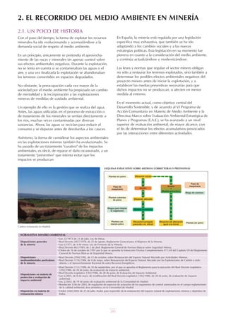 203
2.1. UN POCO DE HISTORIA
Con el paso del tiempo, la forma de explotar los recursos
minerales ha ido evolucionando y acomodándose a la
demanda social de respeto al medio ambiente.
En un principio, únicamente se pretendía el aprovecha-
miento de las rocas y minerales sin apenas control sobre
sus efectos ambientales negativos. Durante la explotación,
no se tenía en cuenta si se contaminaban las aguas o el
aire, y una vez finalizada la explotación se abandonaban
los terrenos convertidos en espacios degradados.
No obstante, la preocupación cada vez mayor de la
sociedad por el medio ambiente ha propiciado un cambio
de mentalidad y la incorporación a las explotaciones
mineras de medidas de cuidado ambiental.
Un ejemplo de ello es la gestión que se realiza del agua.
Antes, las aguas utilizadas en el proceso de extracción o
de tratamiento de los minerales se vertían directamente a
los ríos, muchas veces contaminadas por diversas
sustancias. Ahora, las aguas se reciclan para reducir el
consumo y se depuran antes de devolverlas a los cauces.
Asimismo, la forma de considerar los aspectos ambientales
en las explotaciones mineras también ha evolucionado. Se
ha pasado de un tratamiento "curativo" de los impactos
ambientales, es decir, de reparar el daño ocasionado, a un
tratamiento "preventivo" que intenta evitar que los
impactos se produzcan.
En España, la minería está regulada por una legislación
específica muy exhaustiva, que también se ha ido
adaptando a los cambios sociales y a las nuevas
estrategias políticas. Esta legislación en su momento fue
pionera en cuanto a la consideración del medio ambiente,
y continúa actualizándose y modernizándose.
Las leyes y normas que regulan el sector minero obligan
no sólo a restaurar los terrenos explotados, sino también a
determinar los posibles efectos ambientales negativos del
proyecto minero antes de iniciar la explotación, y a
establecer las medias preventivas necesarias para que
dichos impactos no se produzcan, o afecten en menor
medida al entorno.
En el momento actual, como objetivo central del
Desarrollo Sostenible, y de acuerdo al VI Programa de
Acción Comunitario en Materia de Medio Ambiente y la
Directiva Marco sobre Evaluación Ambiental Estratégica de
Planes y Programas (E.A.E.), se ha avanzado a un nivel
superior de evaluación ambiental, de mayor alcance, con
el fin de determinar los efectos acumulativos provocados
por las interacciones entre diferentes actividades.
2. EL RECORRIDO DEL MEDIO AMBIENTE EN MINERÍA
NORMATIVA MINERO-AMBIENTAL
Disposiciones generales
de la minería
• Ley 22/1973 de 21 de julio. Ley de Minas.
• Real Decreto 2857/1978, de 25 de agosto. Reglamento General para el Régimen de la Minería.
• Ley 6/1977, de 4 de enero. Ley de Fomento de la Minería.
• Real Decreto 863/1985, de 2 de abril. Reglamento General de Normas Básicas sobre Seguridad Minera.
• Orden de 16 de octubre de 1991 por la que se aprueba la Instrucción Técnica Complementaria 07.1.04 del Capítulo VII del Reglamento
General de Normas Básicas de Seguridad Minera.
Disposiciones
medioambientales particulares
de la minería
• Real Decreto 2994/1982, de 15 de octubre, sobre Restauración del Espacio Natural Afectado por Actividades Mineras.
• Real Decreto 1116/1984, de 9 de mayo, sobre Restauración del Espacio Natural Afectado por las Explotaciones de Carbón a cielo
abierto y el Aprovechamiento Racional de estos Recursos Energéticos.
Disposiciones en materia de
protección y evaluación de
impacto ambiental
• Real Decreto 1131/1988, de 30 de septiembre, por el que se aprueba el Reglamento para la ejecución del Real Decreto Legislativo
1302/1986, de 28 de junio, de evaluación de impacto ambiental.
• Real Decreto Legislativo 1302/1986, de 28 de junio, de Evaluación de Impacto Ambiental.
• Ley 6/2001, de 8 de mayo, de modificación del Real Decreto Legislativo 1302/1986, de 28 de junio, de evaluación de impacto
ambiental.
• Ley 2/2002, de 19 de junio, de evaluación ambiental de la Comunidad de Madrid.
• Resolución 3/06 de 2003, de regulación de aspectos de actuación de los organismos de control autorizados en el campo reglamentario
de la calidad ambiental, área atmósfera, en la Comunidad de Madrid.
Disposición en materia de
restauración minera
• Orden 5282/2002 de 25 de julio. Avales para responder de la restauración del espacio natural de explotaciones mineras y depósitos de
lodos.
ESQUEMA EXPLICATIVO SOBRE MEDIDAS CORRECTORAS Y PREVENTIVAS
Cantera restaurada en Madrid.
 