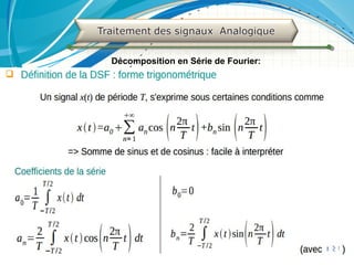 Décomposition en Série de Fourier:
 