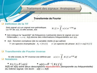 17
Transformée de Fourier
 