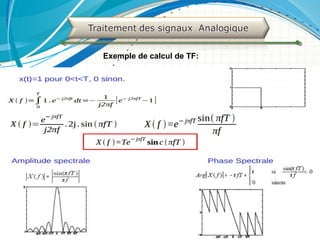 Exemple de calcul de TF:
 