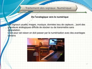 2727
De l’analogique vers le numérique
Les signaux usuels( images, musique, données issu de capteurs…)sont des
grandeurs analogiques difficile de stocker ou de transmettre sans
dégradation.
C’est pour cet raison on doit passer par la numérisation avec des avantages
certains
 