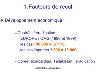 1.Facteurs de recul

✦ Développement économique

      – Contrôle/ éradication:
        EUROPE / OMS:(1996 et 1999)
        les cas : 90 506 à 37 170 .
        les cas importés 1 500 à 13 000

      - Corée, azerbaidjan, Tadjikistan : éradication
                   ATELIER PALUDISME 2004
 