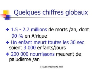 Quelques chiffres globaux

✦ 1.5 - 2.7 millions de morts /an, dont
  90 % en Afrique
✦ Un enfant meurt toutes les 30 sec
 soient 3 000 enfants/jours
✦ 200 000 nourrissons meurent de
 paludisme /an
                ATELIER PALUDISME 2004
 