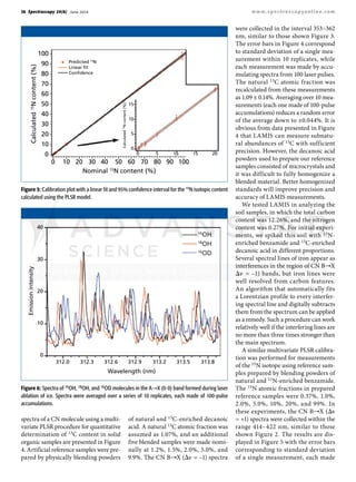 36 Spectroscopy 29(6) June 2014 www.spectroscopyonline.com
spectra of a CN molecule using a multi-
variate PLSR procedure for quantitative
determination of 13C content in solid
organic samples are presented in Figure
4. Artificial reference samples were pre-
pared by physically blending powders
of natural and 13C-enriched decanoic
acid. A natural 13C atomic fraction was
assumed as 1.07%, and an additional
five blended samples were made nomi-
nally at 1.2%, 1.5%, 2.0%, 5.0%, and
9.9%. The CN B→X (Δν = –1) spectra
were collected in the interval 353–362
nm, similar to those shown Figure 3.
The error bars in Figure 4 correspond
to standard deviation of a single mea-
surement within 10 replicates, while
each measurement was made by accu-
mulating spectra from 100 laser pulses.
The natural 13C atomic fraction was
recalculated from these measurements
as 1.09 ± 0.14%. Averaging over 10 mea-
surements (each one made of 100-pulse
accumulations) reduces a random error
of the average down to ±0.044%. It is
obvious from data presented in Figure
4 that LAMIS can measure subnatu-
ral abundances of 13C with sufficient
precision. However, the decanoic acid
powders used to prepare our reference
samples consisted of microcrystals and
it was difficult to fully homogenize a
blended material. Better homogenized
standards will improve precision and
accuracy of LAMIS measurements.
We tested LAMIS in analyzing the
soil samples, in which the total carbon
content was 12.26%, and the nitrogen
content was 0.27%. For initial experi-
ments, we spiked this soil with 15N-
enriched benzamide and 13C-enriched
decanoic acid in different proportions.
Several spectral lines of iron appear as
interferences in the region of CN B→X
Δν = –1) bands, but iron lines were
well resolved from carbon features.
An algorithm that automatically fits
a Lorentzian profile to every interfer-
ing spectral line and digitally subtracts
them from the spectrum can be applied
as a remedy. Such a procedure can work
relatively well if the interfering lines are
no more than three times stronger than
the main spectrum.
A similar multivariate PLSR calibra-
tion was performed for measurements
of the 15N isotope using reference sam-
ples prepared by blending powders of
natural and 15N-enriched benzamide.
The 15N atomic fractions in prepared
reference samples were 0.37%, 1.0%,
2.0%, 5.0%, 10%, 20%, and 99%. In
these experiments, the CN B→X (Δν
= +1) spectra were collected within the
range 414–422 nm, similar to those
shown Figure 2. The results are dis-
played in Figure 5 with the error bars
corresponding to standard deviation
of a single measurement, each made
100
90
80
70
60
50
40
30
20
10
0
Calculated15
Ncontent(%)
Nominal 15
N content (%)
0 10 20 30 40 50 60 70 80 90 100
15
10
5
0
Calculated15
Ncontent(%)
0 5 10 15 20
Predicted 15
N
Linear fit
Confidence
Figure 5: Calibration plot with a linear fit and 95% confidence interval for the 15N isotopic content
calculated using the PLSR model.
40
30
20
10
0
Emissionintensity
Wavelength (nm)
312.0 312.3 312.6 312.9 313.2 313.5 313.8
16
18
16
Figure 6: Spectra of 16OH, 18OH, and 16OD molecules in the A→X (0-0) band formed during laser
ablation of ice. Spectra were averaged over a series of 10 replicates, each made of 100-pulse
accumulations.
 