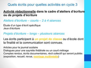 Quels écrits pour quelles activités en cycle 3
Activité rédactionnelle dans le cadre d’ateliers d’écriture
ou de projets d’écriture
Ateliers d’écriture – courts – 2 à 4 séances
Étude d’un type d’écrit spécifique
Jeux d’écriture
Projets d’écriture – longs – plusieurs séances
Les écrits participent à un projet de classe ou d’école dont
la finalité et la communication sont connues.
Articles pour le journal scolaire
Dialogues pour une saynète théâtrale ou un court métrage
Comptes rendus, écrits documentaires, récit collectif qui seront publiés
(exposition, recueil, revue, montage multimédia)
 