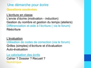 Une démarche pour écrire
Questions soulevées
L’écriture en classe
L’envie d’écrire (motivation - induction)
Gestion du nombre et gestion du temps (ateliers)
Différenciation et aide à l’écriture ( via le forum)
Réécriture
L’évaluation
Utilisation de codes de correction (via le forum)
Grilles (simples) d’écriture et d’évaluation
Auto-évaluation
La valorisation des écrits
Cahier ? Dossier ? Recueil ?
Numérique
 