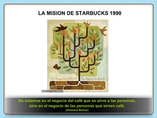 LA MISION DE STARBUCKS 1990




No estamos en el negocio del café que se sirve a las personas,
     sino en el negocio de las personas que sirven café.
                         (Howard Behar)
 