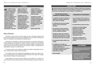 27
G É N E R O E N L A E D U C A C I Ó N P A R A E L D E S A R R O L L O
Género y Feminismo
El feminismo continúa siendo un término cargado de mitos y estereotipos negativos sobre
los principios que plantea y las personas que lo defienden. Por eso es necesario reivindicar sus
logros y la importancia de sus aportaciones al desarrollo social.
El feminismo es una filosofía, una corriente de pensamiento, un movimiento social, que de-
fiende la igualdad de oportunidades entre mujeres y hombres. Constituye una forma diferente
de entender el mundo, las relaciones de poder, las estructuras sociales y las relaciones entre
mujeres y hombres. El feminismo cuestiona el orden económico, político y social generador de
desigualdades y persigue un modelo más justo.
El concepto de género como categoría de análisis de la realidad de desigualdad entre mu-
jeres y hombres tiene su origen en la teoría feminista.
Con el objetivo de poner de manifiesto las desigualdades que existen entre mujeres y hom-
bres, y como éstas tienen como consecuencia la discriminación de las mujeres, las investiga-
doras feministas introducen el concepto de género.
Cuando hablamos de enfoque de género deberíamos estar hablando de un enfoque femi-
nista. El feminismo ha sido y continúa siendo un término satanizado, que produce rechazo, con
26
G É N E R O E N L A E D U C A C I Ó N P A R A E L D E S A R R O L L O
El feminismo propone
un ideario, una utopía
un deseo de transformar las
sociedades en sociedades
vivibles para mujeres y
hombres. Un ideario de
libertad, de integridad para las
mujeres, de posibilidad de
desarrollo. El ideario de tener
una vida digna, acceso al
bienestar, el goce pleno de
derechos como seres
humanas. El feminismo
también trabaja para eliminar
todas las formas de
discriminación, no sólo entre
mujeres y hombres, sino
también las formas de
discriminación clasista o
étnica, y la antidemocracia.
El feminismo no es una
filosofía sexista no está en
contra de ningún género. Es
una filosofía propositiva,
transformadora de las
relaciones de género. Es una
filosofía a favor de la
integridad de todas las
personas-mujeres y hombres-
y de su libertad; radical, no
conformista, ya que se
propone transformar la
sociedad en su conjunto para
satisfacer las necesidades
individuales y colectivas de
todas las personas.
El feminismo es universal.
Identifica las diferencias, pero
se propone las mismas metas.
Se propone el desarrollo
humano de las mujeres y de
los hombres: pleno e íntegro
en el bienestar y en el
bienvivir”.
Marcela Lagarde, 1997.
EL FEMINISMO
“ FACTORES QUE INFLUYEN PARA
DESARROLLAR LA IDENTIDAD DE GÉNERO:
• La clasificación del medio. Por ejemplo, qué
actividades se consideran propias de una
mujer y cuáles de un hombre.
• La calificación que se hace de los objetos,
espacios, colores como femeninos o
masculinos.
• Las creencias de la madre, el padre, las
hermanas y hermanos, abuelas y abuelos,
tíos y tías, amistades, comunidad....
• Las reglas de conducta que las personas
adultas tienen sobre el nuevo ser aun antes
que nazca y que permite valorar si se actúa
correctamente como mujer o como hombre.
• Los estereotipos de género propios de una
sociedad.
• Las actitudes que una familia y una
comunidad tengan hacia las actitudes que no
se ajustan estrictamente a los
comportamientos esperados, por ejemplo, si
es muy rígida y castiga durante las
desviaciones de sus reglas.
• Factores biológicos.
CONSECUENCIAS DEL COMPORTAMIENTO
• Lo que cada persona dice de sí misma con
respecto a su género, sus expectativas, sus
preferencias, la explicación que le da a sus
conductas.
• El comportamiento de género que incluye:
- Preferencias por ciertas actividades.
- Preferencias por ciertos objetos.
- Elección de la ocupación.
- Comportamiento emocional.
- Relaciones interpersonales.
- Aspecto físico (vestido, cabello...).
- Comportamiento sexual.
• Valoraciones y actitudes hacia el
comportamiento de género de otras
personas.
Conciencia interna que cada persona tiene de quién es. Incluye las creencias que se aprenden de
lo que es ser mujer y ser hombre, los valores atribuidos a cada género y la valoración que cada
persona hace de su propio género, así como su disgusto o conformidad con él.
IDENTIDAD DE GÉNERO
• El lenguaje socializa, pero también lo hacen
los gestos, las miradas, el tono de voz, el
contacto físico....
• La teoría de género es peligrosa dicen por
ahí. Si ponemos a discusión lo que hasta
ahora se ha considerado natural ¿no
tendríamos que cuestionar la forma como
se ha organizado la vida?
SEGUIR APRENDIENDO
 