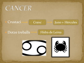 CrustaciDotze treballs CANCERCrancJuno + HèrculesHidra de Lerna