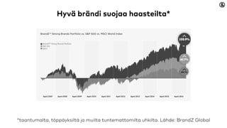 *taantumalta, töppäyksiltä ja muilta tuntemattomilta uhkilta. Lähde: BrandZ Global
Hyvä brändi suojaa haasteilta*
 