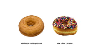 Minimum viable product The ”final” product
 