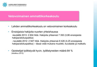 Vetovoimainen ammattikorkeakoulu
• Lahden ammattikorkeakoulu on vetovoimainen korkeakoulu
• Ensisijaisia hakijoita nuorten yhteishaussa
-keväällä 2013: 2 604 hlöä. Hakijoita yhteensä 7 350 (3,86 ensisijaista
hakijaa/aloituspaikka)
- keväällä 2012: 2 947 hlöä. Hakijoita yhteensä 8 426 (4,25 ensisijaista
hakijaa/aloituspaikka) – tässä vielä mukana musiikki, kuvataide ja matkailu

• Opiskelijat työllistyvät hyvin, työllistyneiden määrä 84 %
(kesäkuu 2012)

 