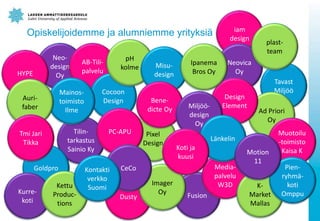 Neo-
design
OyHYPE
Dusty
iam
design
Pixel
Design
Tilin-
tarkastus
Sainio Ky
AB-Tili-
palvelu
Fusion
Tavast
Milj??
Opiskelijoidemme ja alumniemme yrityksi?
Cocoon
Design
PC-APU
Mainos-
toimisto
Ilme
Media-
palvelu
W3D
pH
kolme
Ad Priori
Oy
Neovica
Oy
Goldpro
Imager
Oy
Auri-
faber
Misu-
design
Bene-
dicte Oy
Design
Element
Kurre-
koti
Tmi Jari
Tikka
Milj??-
design
Oy
Ipanema
Bros Oy
L?nkelin
plast-
team
Koti ja
kuusi
Kettu
Produc-
tions
K-
Market
Mallas
Muotoilu
-toimisto
Kaisa K
Pien-
ryhm?-
koti
Omppu
CeCoKontakti
verkko
Suomi
Motion
11
 