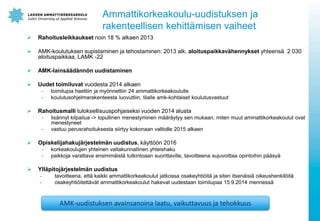 Ammattikorkeakoulu-uudistuksen ja
rakenteellisen kehitt?misen vaiheet
? Rahoitusleikkaukset noin 18 % alkaen 2013
? AMK-koulutuksen supistaminen ja tehostaminen: 2013 alk. aloituspaikkav?hennykset yhteens? 2 030
aloituspaikkaa, LAMK -22
? AMK-lains??d?nn?n uudistaminen
? Uudet toimiluvat vuodesta 2014 alkaen
- toimilupia haettiin ja my?nnettiin 24 ammattikorkeakoululle
- koulutusohjelmarakenteesta luovuttiin, tilalle amk-kohtaiset koulutusvastuut
? Rahoitusmalli tuloksellisuuspohjaiseksi vuoden 2014 alusta
- lis?nnyt kilpailua -> lopullinen menestyminen m??r?ytyy sen mukaan, miten muut ammattikorkeakoulut ovat
menestyneet
- vastuu perusrahoituksesta siirtyy kokonaan valtiolle 2015 alkaen
? Opiskelijahakuj?rjestelm?n uudistus, k?ytt??n 2016
- korkeakoulujen yhteinen valtakunnallinen yhteishaku
- paikkoja varattava ensimm?ist? tutkintoaan suorittaville, tavoitteena sujuvoittaa opintoihin p??sy?
? Yll?pitoj?rjestelm?n uudistus
- tavoitteena, ett? kaikki ammattikorkeakoulut jatkossa osakeyhti?it? ja siten itsen?isi? oikeushenkil?it?
- osakeyhti?itett?v?t ammattikorkeakoulut hakevat uudestaan toimilupaa 15.9.2014 menness?
AMK-uudistuksen avainsanoina laatu, vaikuttavuus ja tehokkuus
 
