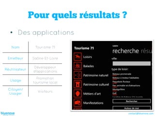 Pour quels résultats ?
   •  Des applications
    Nom           Tourisme 71


 Emetteur       Saône-Et-Loire

                 Développeur
Réutilisateur
                 d’applications

                   Promotion
   Usage
                 tourisme local

 Citoyen/
                   Visiteurs
 Usager




                                         contact@bluenove.com	
  
 