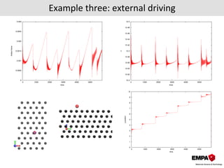 Non-equilibrium molecular dynamics with LAMMPS | PDF