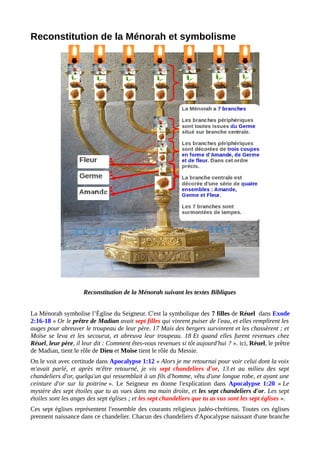 La menorah avec sept bougies allumées Photo Stock - Alamy