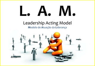 L. A. M.
Leadership Acting Model
Modelo de Atuação da Liderança

 