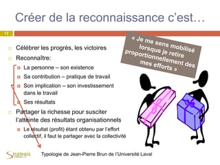 Créer de la reconnaissance c’est…
 Célébrer les progrès, les victoires
 Reconnaître:
 La personne Ŕ son existence
 Sa contribution Ŕ pratique de travail
 Son implication Ŕ son investissement
dans le travail
 Ses résultats
 Partager la richesse pour susciter
l’atteinte des résultats organisationnels
 Le résultat (profit) étant obtenu par l’effort
collectif, il faut le partager avec la collectivité
12
Typologie de Jean-Pierre Brun de l’Université Laval
 