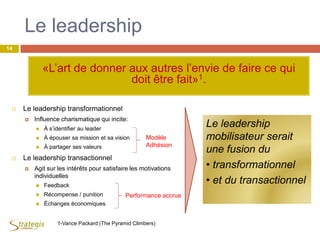 Le leadership
«L’art de donner aux autres l’envie de faire ce qui
doit être fait»1.
 Le leadership transformationnel
 Influence charismatique qui incite:
 À s’identifier au leader
 À épouser sa mission et sa vision
 À partager ses valeurs
 Le leadership transactionnel
 Agit sur les intérêts pour satisfaire les motivations
individuelles
 Feedback
 Récompense / punition
 Échanges économiques
Le leadership
mobilisateur serait
une fusion du
• transformationnel
• et du transactionnel
14
1-Vance Packard (The Pyramid Climbers)
Performance accrue
Modèle
Adhésion
 