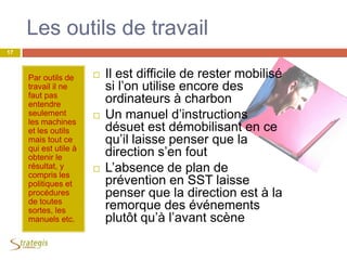 Les outils de travail
Par outils de
travail il ne
faut pas
entendre
seulement
les machines
et les outils
mais tout ce
qui est utile à
obtenir le
résultat, y
compris les
politiques et
procédures
de toutes
sortes, les
manuels etc.
 Il est difficile de rester mobilisé
si l’on utilise encore des
ordinateurs à charbon
 Un manuel d’instructions
désuet est démobilisant en ce
qu’il laisse penser que la
direction s’en fout
 L’absence de plan de
prévention en SST laisse
penser que la direction est à la
remorque des événements
plutôt qu’à l’avant scène
17
 