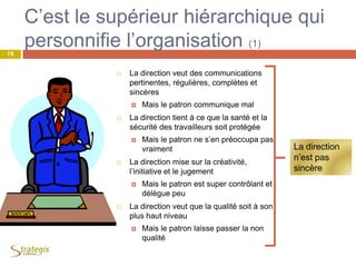 C’est le supérieur hiérarchique qui
personnifie l’organisation (1)
 La direction veut des communications
pertinentes, régulières, complètes et
sincères
 Mais le patron communique mal
 La direction tient à ce que la santé et la
sécurité des travailleurs soit protégée
 Mais le patron ne s’en préoccupa pas
vraiment
 La direction mise sur la créativité,
l’initiative et le jugement
 Mais le patron est super contrôlant et
délègue peu
 La direction veut que la qualité soit à son
plus haut niveau
 Mais le patron laisse passer la non
qualité
La direction
n’est pas
sincère
19
 