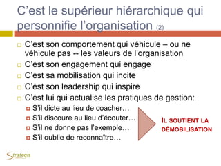  C’est son comportement qui véhicule Ŕ ou ne
véhicule pas -- les valeurs de l’organisation
 C’est son engagement qui engage
 C’est sa mobilisation qui incite
 C’est son leadership qui inspire
 C’est lui qui actualise les pratiques de gestion:
 S’il dicte au lieu de coacher…
 S’il discoure au lieu d’écouter…
 S’il ne donne pas l’exemple…
 S’il oublie de reconnaître…
C’est le supérieur hiérarchique qui
personnifie l’organisation (2)
IL SOUTIENT LA
DÉMOBILISATION
 