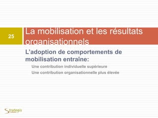 L’adoption de comportements de
mobilisation entraîne:
Une contribution individuelle supérieure
Une contribution organisationnelle plus élevée
La mobilisation et les résultats
organisationnels
25
 