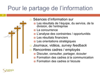 Pour le partage de l’information
 Séances d’information sur
 Les résultats de l’équipe, du service, de la
division, de l’entreprise
 La concurrence
 L’analyse des contraintes / opportunités
 Les résultats financiers
 Les orientations stratégiques
 Journaux, vidéos, survey feedback
 Rencontres cadres / employés
 Discuter, consulter, partager, écouter
 Formation des cadres à la communication
 Formation des cadres à l’écoute
31
 
